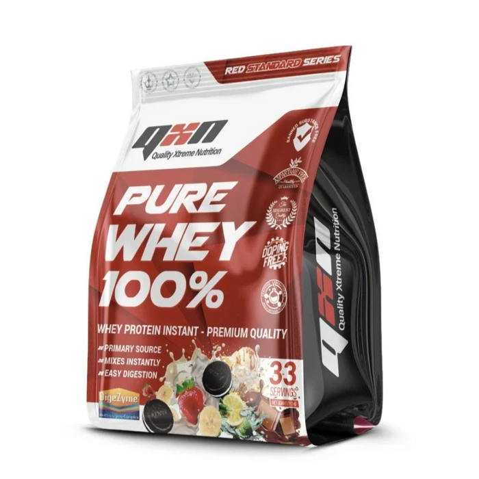 Proteínas QXN